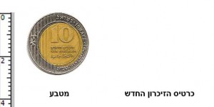 shekel-memorycard המחשת גודל הכרטיס שנשאף